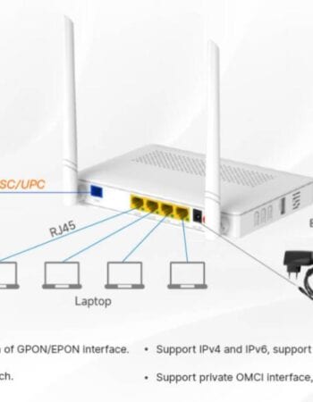Broadband Service & High-Speed Internet, Aundh – Skyspeed Network LLP