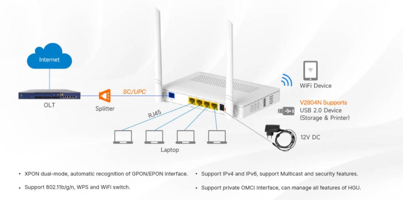 broadband service in aundh